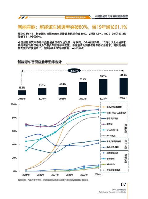 广州310起亚对未来市场的预测，名爵汽车品牌文化的传播